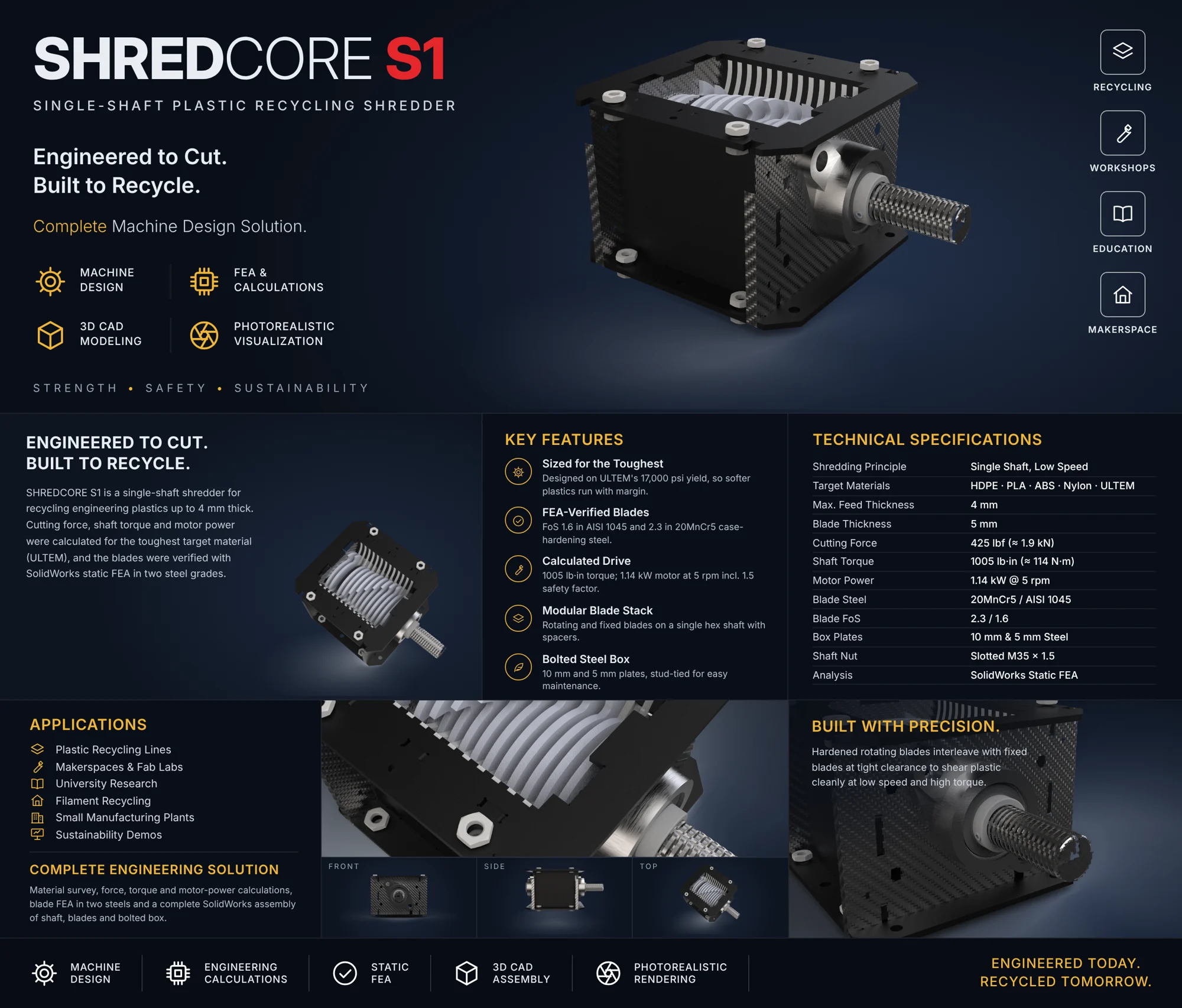 SHREDCORE S1 project poster